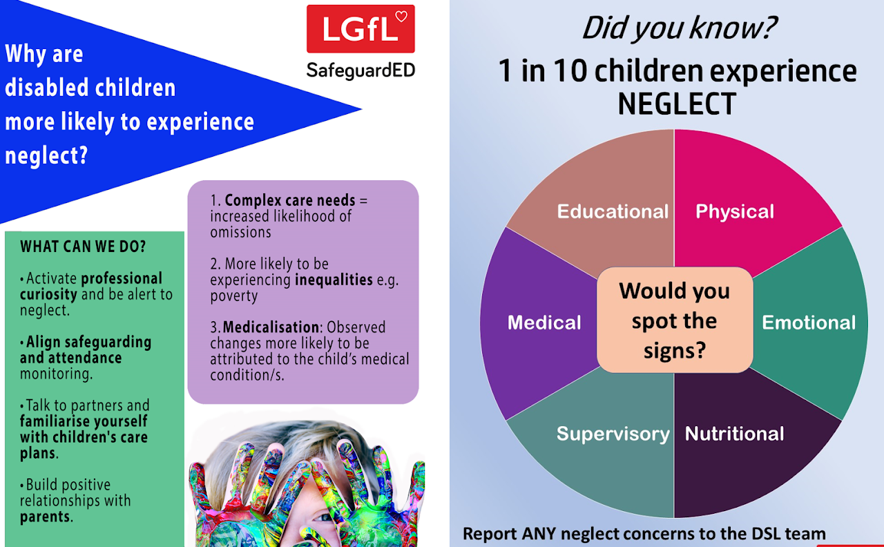LGfL Neglect Awareness Posters